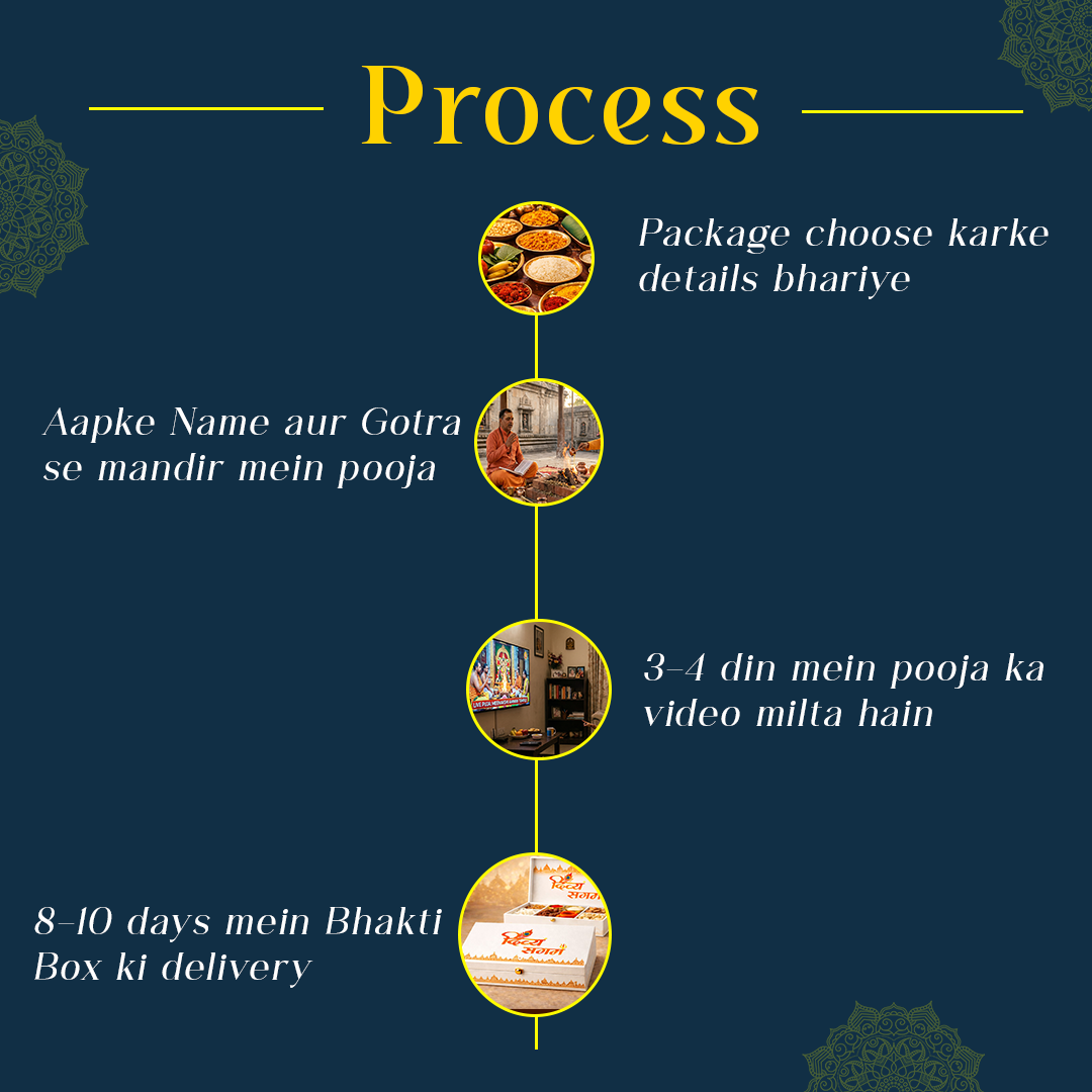 Navgraha Peeda Shanti Mahapuja